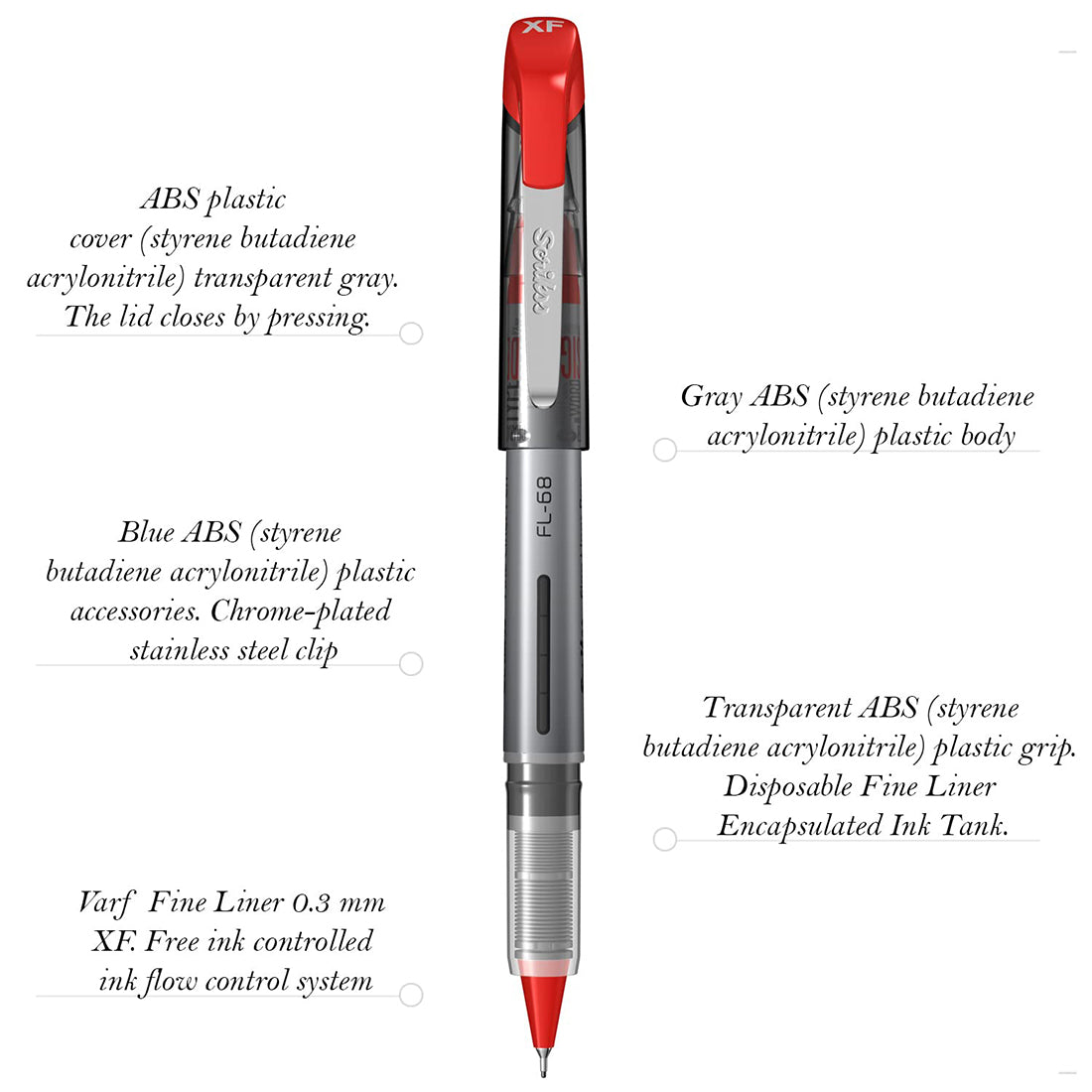 Scrikss Office 0.3 mm Fine Liner Pen - Fast Drying Water Based Ink, Chrome Plated Tip - FL68 Set of 3 (Red)