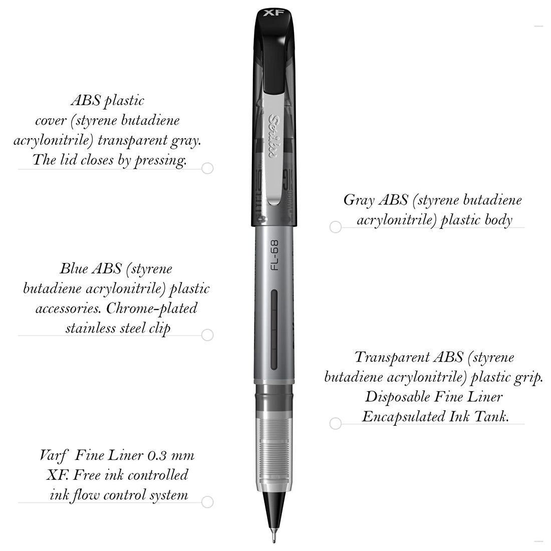 Scrikss Office 0.3 mm Fine Liner Pen - Fast Drying Water Based Ink, Chrome Plated Tip - FL68 Set of 3 (Black, Blue & Red)