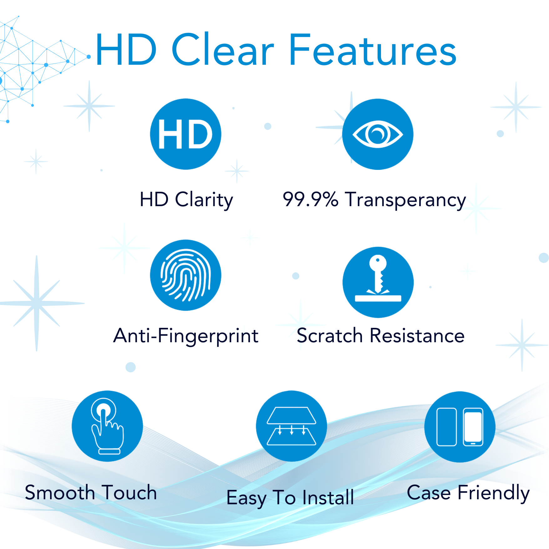 Acuity Premium Hydrogel Screen Protector Film (Not Glass) for Mobile Phone – 0.18mm Ultra-Thin, Clear Finish, Anti-Fingerprint, Smooth Touch, Scratch Resistant, Case Friendly