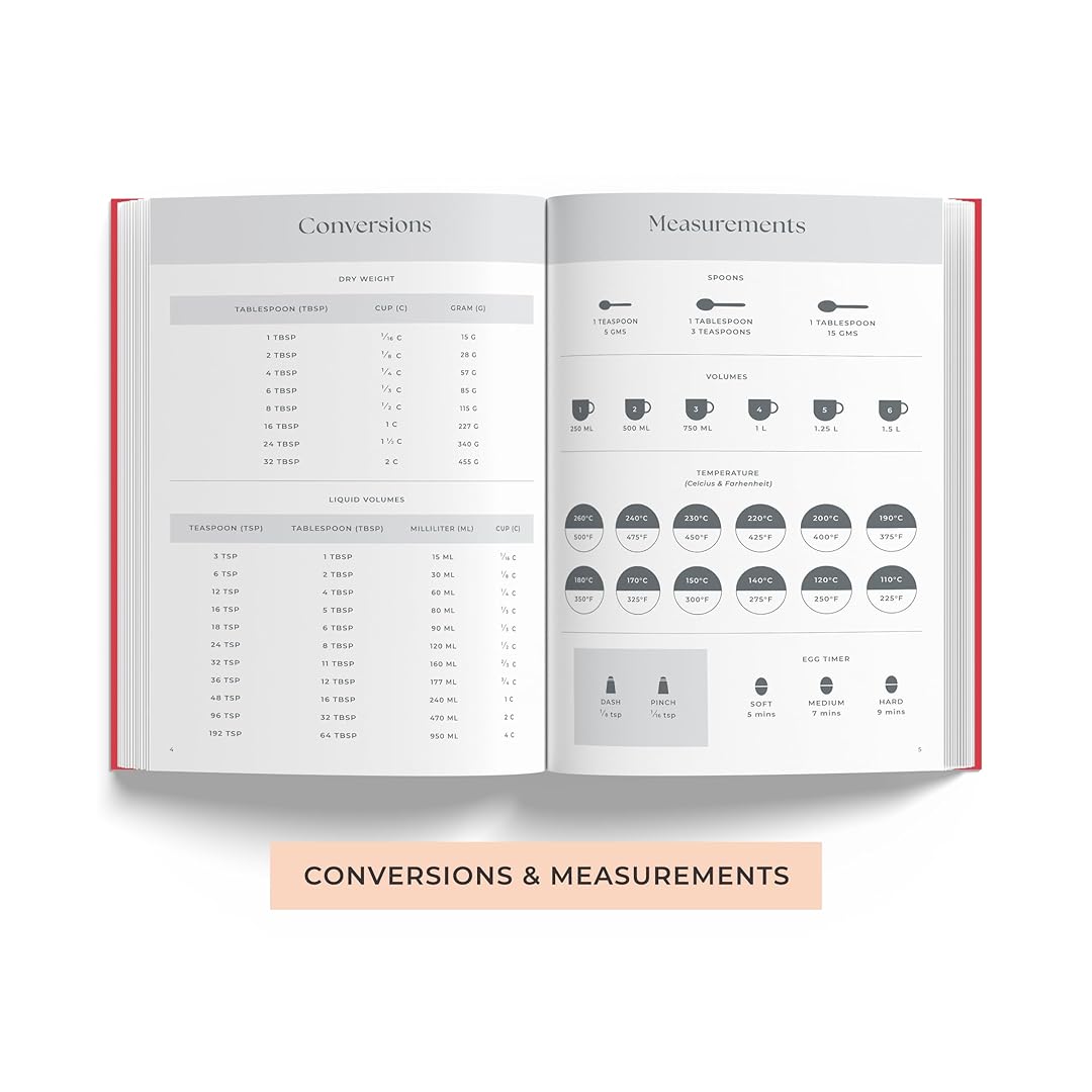 7mm Between the Lines | Recipe Journal | A5 Size | 4 Sticker Sheets | Hardbound and Laminated | Spoonfuls of Love | Blue