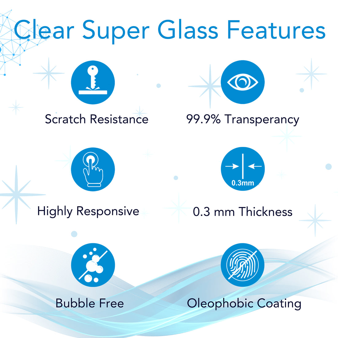 Acuity Premium 9H+ SuperGlass Screen Protector for Cameras – HD Clarity, 0.3mm Thickness, Anti-Fingerprint, Scratch Resistant, Responsive Touch