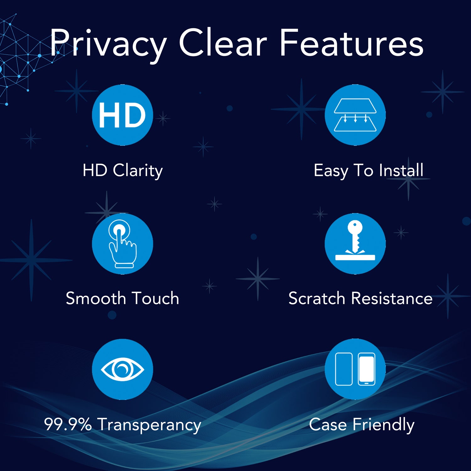 Acuity Premium Privacy Hydrogel Clear Finish Screen Protector Film (Not Glass) for Mobile Phones – Side View Privacy, 0.18mm Thick, Smooth Touch, Scratch Resistant