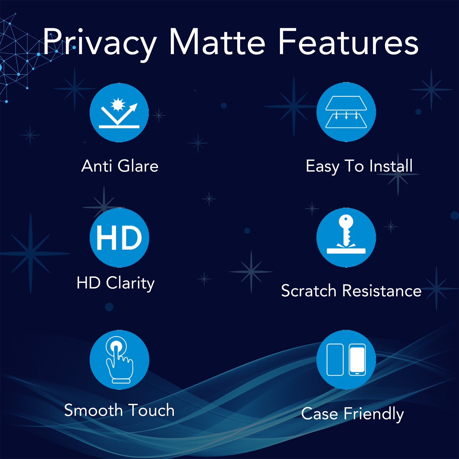 Acuity Premium Privacy Hydrogel Matte Finish Screen Protector Film (Not Glass) for Mobile Phones – Side View Privacy, Anti-Glare, 0.18mm Thick, Smooth Touch, Scratch Resistant