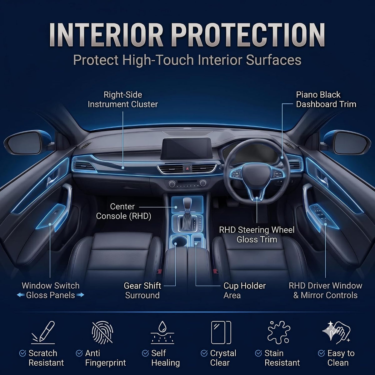 Acuity 190 micron TPU interior protection film