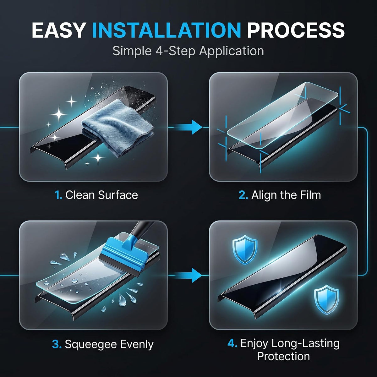Acuity car interior PPF installation detail