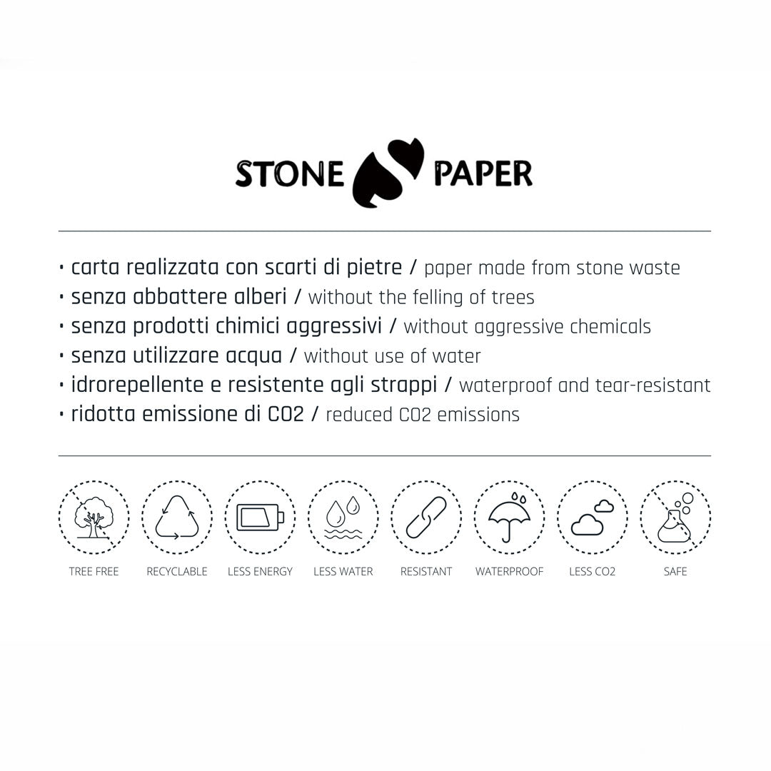 Pininfarina | Notes | Stone Paper Flexi Black | Ruled